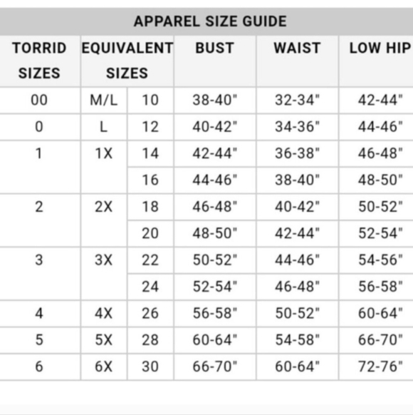 Torrid Red Black Floral Pond Skater Dress 18 2x nwt New - Picture 9 of 9